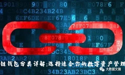 区块链钱包分类详解：选择适合你的数字资产管理工具