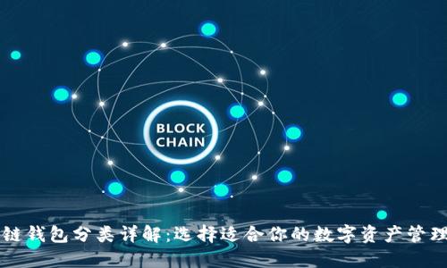 区块链钱包分类详解：选择适合你的数字资产管理工具