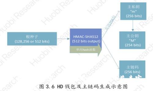 解决TokenIM转出未到账问题的攻略

TokenIM, 转出, 未到账, 钱包/guanjianci

一、引言
在数字货币日益普及的今天，TokenIM作为一个热门的钱包应用，受到了越来越多用户的青睐。然而，许多用户在使用TokenIM转出资金时，常常遇到转账未到账的问题，这让人感到无比困惑和焦虑。本文将详细分析导致转账未到账的常见原因，并提供针对性的解决方案，帮助用户顺利完成转账，提升使用体验。

二、TokenIM转出未到账的常见原因
在探讨解决方案之前，我们首先需要了解转出未到账的可能原因。以下是一些常见的情况：
ul
    li网络延迟：区块链的处理速度受多种因素的影响，网络拥堵时，转账确认可能会延迟。/li
    li交易手续费设置过低：手续费过低可能导致交易吸引力不足，从而被延迟处理。/li
    li钱包地址错误：输入错误的钱包地址会导致资产转出失败，甚至造成资产丢失。/li
    li区块链拥堵：在交易高峰期，区块链网络可能变得拥堵，这样就会影响交易的确认时间。/li
/ul

三、解决方案
了解了可能的原因，我们接下来要讨论如何有效地解决这些问题。

h41. 检查交易状态/h4
首先，建议用户在TokenIM或者相关区块链浏览器中检查交易状态。输入交易哈希值（Tx ID）可以查看该交易的详细信息，包括确认数量和当前状态。如果显示为“Pending”或“Unconfirmed”，这意味着交易正在等待区块确认，建议耐心等待。

h42. 检查手续费设置/h4
在进行转账时，设置合适的手续费是非常重要的。一般情况下，手续费越高，交易被确认的速度就越快。如果用户之前设置的手续费过低，建议在未来的交易中着重考虑这一点，提高手续费可以帮助快速确认交易。

h43. 确认钱包地址/h4
输入钱包地址时一定要仔细核对，确保没有输入错误。错误的钱包地址会导致无法到账的问题，一旦资金转出，无法追回。推荐在复制粘贴地址后，逐一对比每个字符，以确保准确无误。

h44. 耐心等待，并时刻关注网络状态/h4
区块链的工作原理是去中心化，因此其处理速度可能因网络状况而异。在高峰期，交易确认可能需要更长时间。用户可以通过关注相关的社区或资讯平台，获取当前网络状况，以便更好地掌握交易进度。

四、用户经验分享
许多TokenIM用户在遇到转账未到账的情况时，往往会感到焦虑不安。以下是一些用户的真实经验分享：
一位用户分享说，他在转账时因为手续费设置过低，导致交易延误。一开始他非常紧张，决定联系TokenIM的客服，但客服告知他耐心等待，最终交易在两个小时后成功确认。
另一位用户则表示，他由于输入了错误的钱包地址而导致转账失败，经过几天焦虑之后，他决定针对此问题加强对数字钱包的了解，避免再次出现类似错误。

五、如何提升交易安全性
在使用TokenIM进行转账时，提升交易的安全性是至关重要的。以下是一些实用建议：
ul
    li启用双重验证：在TokenIM中启用双重验证功能，增加账户安全性。/li
    li定期备份钱包：定期备份钱包当前状态，确保在发生问题时能够及时恢复。/li
    li保持软件更新：时刻保持TokenIM应用为最新版本，以获得最新的安全补丁。/li
/ul

六、总结与展望
总之，TokenIM转出未到账的问题虽然可能会让用户感到困惑，但通过了解常见原因和解决方案，用户可以有效地应对这一挑战。随着区块链技术的不断发展和应用场景的日益丰富，用户在使用数字钱包时也应提高警惕，增强自身的安全意识。希望通过本文的分析和建议，大家能够更加顺利地进行数字资产的转出与管理。