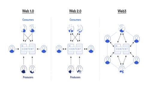 Tokenim上搜索不到币种的原因及解决方法

Tokenim, 加密货币, 币种搜索, 交易平台/guanjianci

引言：Tokenim及其在加密货币交易中的重要性
在数字经济飞速发展的今天，加密货币的交易日趋频繁，然而，许多用户在使用Tokenim平台时，常常遇到搜索不到币种的困扰。Tokenim作为一个相对新兴的交易平台，其设计目的在于为用户提供更高效的币种交易体验。然而，技术和市场的变化可能让你在使用中感到困惑。

一、搜索不到币种的常见原因
当你在Tokenim平台上搜索币种而没有结果时，可能是由于以下几个原因：
ul
    li币种未上架：Tokenim并非支持所有加密货币，只有经过审核的新币种才会被上线。/li
    li搜索关键词错误：输入错误的名称或拼写可能导致搜索不到结果。/li
    li网络问题：网络连接不畅会影响平台的加载速度，从而导致搜索功能无法正常使用。/li
    li平台维护：有时平台可能在进行系统维护，影响其功能的正常使用。/li
/ul

二、检查网络连接
首先，你需要确保你的网络连接是稳定的。尝试在其他网站上进行一些简单的操作，查看网络是否正常。例如，打开一个网页，查看视频或下载文件。如果你的网络不稳定，建议切换到更好的网络环境中。

三、确认币种上架情况
很多用户对于Tokenim上有哪些币种存在误解。如果你想交易某个特定的币种，首先可以查看Tokenim的官方网站或社区，了解当前支持的币种列表。如果你在尝试搜索的新币种尚未上线，那么自然是无法找到的。在这种情况下，你可以考虑通过其他交易平台进行交易，或者等待Tokenim未来对该币种的支持。

四、输入搜索关键词的技巧
搜索时输入准确的币种名称非常重要。你可以通过以下几种方式来确认币种的名称：
ul
    li访问币种的官方网站，确保拼写无误。/li
    li参考相关的加密货币资讯网站，获取最新信息。/li
    li使用Tokenim的音频和视频教程，了解如何使用其搜索功能更为有效。/li
/ul

五、了解Tokenim的系统维护
平台的系统维护是很常见的现象。许多交易平台会定期进行升级和维护，以提升用户体验和系统安全性。在这段期间，搜索功能可能会受到影响。在Tokenim的社区或者官方社交媒体上，通常会预先通知用户维护的时间及预计完成情况。

六、重启设备与应用
如果出现搜索不到币种的情况，有时候重启设备或App能够解决一些临时性的故障。在重新启动后，平台可能会正常运行，你也可以重新尝试搜索你的币种。当然，确保更新到最新版本的应用也是必要的，这可以避免因版本过旧导致的各种问题。

七、联系Tokenim客服支持
如果以上方法均无法解决问题，建议及时联系Tokenim的客服支持。许多用户在遇到问题时特别忽视这一点，而实际上，客服可以提供更直接和有效的解决方案。通过邮件、在线客服或者社交媒体，向他们详细描述你的问题，他们会给予你相应的支持和指导。

八、未来的市场趋势
随着加密货币市场的不断发展，越来越多的币种将会被推出，Tokenim也有可能在未来增加更多的币种选择。因此，保持对市场的敏感度和了解最新动态是非常必要的。你可以关注一些加密货币新闻平台，关注相关资讯和币种上架的消息。

结论
尽管在Tokenim平台搜索不到币种可能让人感到沮丧，但了解相关原因和解决方案，可以帮助你更有效地使用这个平台。加密货币的世界瞬息万变，了解市场变化和平台功能至关重要。希望本篇文章能帮助到你在Tokenim上顺利找到你想交易的币种。

通过保持关注和主动了解，未来你定能在Tokenim上获得愉快的交易体验，让自己在加密货币的世界中更加游刃有余。 

通过这篇文章的布局与内容，用户将能够更加全面地理解在Tokenim上搜索不到币种的原因，并找到对应的解决方案。这种结构化、情感化、并富有文化关联性的内容，使读者能在获取信息的同时，享受到阅读的乐趣。