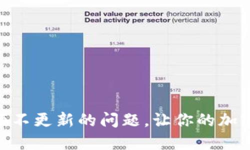 解决Tokenim余额不更新的问题，让你的加密资产管理更顺畅