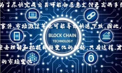 在Tokenim钱包中，价格的变化通常是基于以下几个主要因素：

1. 市场供需关系
像其他金融市场一样，Tokenim钱包中的各种数字资产价格也是由市场的供求关系决定的。当某种代币的需求增加而供应不足时，价格就会上涨；反之，如果某种代币的供应过剩而需求不足，价格就会下跌。

2. 项目基本面
每个代币背后都有一个项目，其基本面会直接影响代币的价格。例如，项目的团队实力、技术创新、市场前景及其在行业内的竞争力都是重要的基本面因素。如果一个项目被市场普遍看好，其代币价格就可能上涨。而如果项目遭遇负面消息或发展不如预期，价格就可能下跌。

3. 市场情绪
市场情绪是另一影响Tokenim钱包中价格的重要因素。投资者的信心、恐惧、贪婪等情绪会直接作用于买卖行为，进而影响价格。例如，某个负面新闻的传播可能引发恐慌性抛售，导致价格下跌；而一次成功的合作或技术突破则可能引发积极情绪，推动价格上涨。

4. 交易量和流动性
交易量和市场流动性对价格的稳定性和波动性也有重要影响。高交易量通常表示市场活跃，价格也相对稳定；而在流动性不足的情况下，即使是小额交易都可能对价格产生较大影响，因此价格波动更大。

5. 政策和法规
各国对加密货币的政策和法规也会影响Tokenim钱包中代币的价格。政策的不确定性往往会导致投资者的担忧，进而影响市场的整体情绪和价格波动。例如，某国出台严厉的监管措施可能导致该国交易量下降，从而影响相应代币的价格。

6. 技术因素
区块链技术的发展、网络拥堵、交易手续费等技术因素也会影响Tokenim钱包中资产的价格。例如，在网络拥堵时，交易确认时间变长，用户可能会选择高价交易以尽快完成交易，这些因素都可能导致价格短时间内的剧烈波动。

7. 媒体与社交网络的影响
媒体的报道、社交媒体上的讨论和投资者的意见领袖对市场的影响同样不可忽视。一个热门的舆论话题可能会迅速吸引大量投资者关注并参与交易，这会直接推动价格的变化。

总结
综上所述，Tokenim钱包中价格的变化是由多种因素共同作用的结果。了解这些因素不仅有助于我们更好地理解市场动态，也能帮助投资者做出更明智的决策。在参与数字货币投资时，要保持警惕，及时掌握信息，理性分析，以应对复杂多变的市场环境。

以下是围绕上述大纲的内容：

### [内容主体]

#### 1. 市场供需关系
市场经济的基本法则，在数字货币投资中同样适用。供需关系是决定Tokenim钱包中不同代币价格的关键因素。这就好比一场追求稀缺的盛宴，当大家都想要某种稀有品时，价格自然水涨船高。而当供应极大，却没有人问津时，价格便会降低至令人心痛的低谷。例如，一些新兴项目在初期因为市场热度而价格暴涨，然而在短时间内如果没有相应的用户基础支撑，其价格便会迅速回落。 

#### 2. 项目基本面
要理解Tokenim钱包中代币价格的变化，首先要透彻分析每个代币背后的项目基本面。一些新兴的区块链项目就像是一颗璀璨的钻石，有其独特的价值和不可复制性。团队的专业能力、技术实力以及市场前景直接关系到项目的成功与否，而这些最终都会反映在代币的价格上。例如，当某个项目宣布与大公司合作时，其代币往往会迎来一波上涨。而若有负面消息如团队出走、技术缺陷等，则很可能引发抛售潮，导致价格暴跌。

#### 3. 市场情绪
投资者的心理往往会对价格产生直接影响。情绪是市场的一面镜子，投资者的恐惧和贪婪常常会导致价格的剧烈波动。当市场处于恐慌状态时，许多投资者选择快速抛售以避免更大的损失，形成了所谓的“羊群效应”。而反之，当市场情绪高涨时，投资者更倾向于追逐利润，从而进一步推动价格上涨。因此，理解市场情绪，可以帮助我们在合适的时机做出更好的买卖决策。

#### 4. 交易量和流动性
交易量和流动性是反映市场活跃程度的直接指标。高交易量一般意味着市场参与者较多，买卖双方平衡，价格相对稳定。相反，当交易量低时，任何一笔较大的交易都可能导致价格的大幅波动，因此，对于许多小众代币来说，交易流动性显得尤为重要。在选择投资目标时，建议关注其流动性，以降低投资风险。

#### 5. 政策和法规
随着数字货币的普及，各国纷纷出台相关政策和法规以规范市场。然而，这些政策的出台往往伴随着市场的不确定性。比如，某国政府宣布禁止加密货币交易后，该国的数字货币交易减少，市场价格随之受到影响。因此，投资者需要时刻关注各国政策变动，以便及时调整投资策略。

#### 6. 技术因素
技术的更新迭代直接影响到Tokenim钱包中代币的使用体验和市场接受度。网络的拥堵、交易手续费的变化都可能导致投资者的交易决策。例如，在某个热门代币网络处于拥堵状态时，用户为了尽快完成交易可能会愿意支付更高的手续费，这将直接推高其短期内的市场价格。因此，了解这些技术因素，有助于投资者在最佳时机入场。

#### 7. 媒体与社交网络的影响
在信息传播高度发达的今天，媒体与社交网络在市场中的影响力愈加显著。一个正面的报道或者某位知名投资者的看好言论都可能引发投资热潮，从而推动价格上涨。反之，负面消息如黑客事件、市场泡沫等也可能导致快速下跌。因此，作为投资者的我们，除了要关注市场基本面外，及时获取信息和参与讨论同样至关重要。

### 总结
Tokenim钱包中价格的变动并非偶然，它是一系列复杂因素交互作用的结果。面对这种复杂的市场环境，投资者需要用理性的眼光去分析市场，从基本面、市场情绪、交易量、政策法规等多维度去理解和把握价格变化的脉络。只有这样，才能在瞬息万变的数字货币世界中，找到更加稳妥的投资策略。

无论你是新手还是资深投资者，对Tokenim钱包的价格变动有了更深入的理解，都将为你的投资决策提供有力的支持。在此基础上，建议保持长远的投资视野，合理规划投资组合，以应对未来的市场变化。