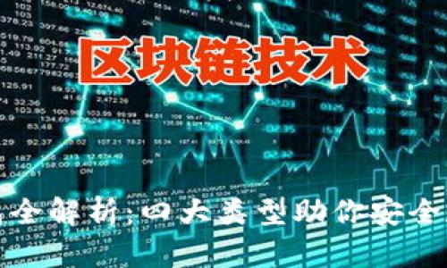 数字货币钱包全解析：四大类型助你安全存储虚拟资产