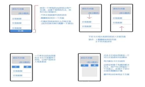 
区块链的5个基本特征：从技术到应用的深度解析