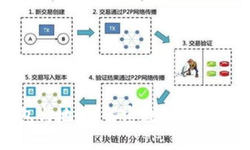 区块链钱包与地址：解密数字资产管理的关键