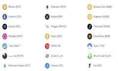 区块链钱包与地址：解密