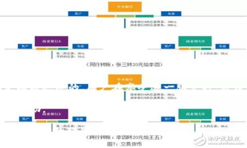    988pay虚拟钱包陪付时间解析，快速解决你的疑问  / 

 guanjianci  988pay, 虚拟钱包, 陪付, 支付时间  /guanjianci 

一、什么是988pay虚拟钱包？

988pay是近年来发展迅速的一款虚拟钱包应用，旨在为用户提供便捷的支付体验。作为一种数字支付手段，它不仅支持传统的在线交易，还能够进行移动支付、转账和其他金融服务。通过988pay，用户可以方便地管理自己的资金，实时查看消费记录。

二、陪付服务的定义和意义

陪付，顾名思义，就是在你进行某项支付时，系统提供额外的陪伴和支持服务。它可以帮助用户在购物、交易等过程中遇到任何问题时，得到实时的技术支持和指导。对于一些不熟悉在线支付流程的用户来说，这项服务显得尤为重要。

三、988pay陪付的流程

使用988pay的陪付功能，用户首先需要在应用内选择想要进行的交易。接下来，系统会提示用户是否需要陪付服务。在确认后，陪付系统会实时跟踪交易进度，确保用户能顺利完成支付。如果在支付过程中遇到任何问题，系统会立即介入，提供相应的解决方案。

四、陪付服务的时间多久？

很多用户对于988pay的陪付服务时间都存在疑问，尤其是在紧急交易的情况下。一般来说，陪付服务的响应时间较快，通常在几分钟内能够完成。然而，实际的陪付时间可能会受到多个因素的影响，包括网络状况、付款方式以及用户所选择的交易类型等。

五、影响陪付时间的因素

1. 网络连接：良好的网络连接对于陪付服务的速度至关重要。较慢的网络可能导致信息传递延迟，从而影响陪付的效率。

2. 支付方式：不同的支付方式可能会造成不同的处理时间。比如，信用卡支付通常比银行转账快，而某些第三方支付平台可能会出现繁忙情况，从而导致时间延误。

3. 交易金额：有些平台对于大宗交易可能会进行额外的审核，这也可能会导致陪付服务的时间延长。

4. 用户操作：用户在操作时的熟练程度也会影响整体完成时间，对于不熟悉流程的用户，可能需花费更多时间来了解。

六、如何陪付体验？

为确保在使用988pay的过程中能有一个顺畅的陪付体验，用户可以采取以下几个措施：

1. 提前熟悉操作流程：在实际交易之前，可以多浏览一下988pay的使用指南，以便在需要陪付时能够迅速进入状态。

2. 确保网络畅通：确保在进行交易时网络稳定，尽量避免在信号不佳的环境下进行重要支付。

3. 选择适合的支付方式：根据自己的实际情况选择支付方式，若急需完成支付，可以选择响应速度较快的方式。

七、用户反馈与常见问题

在用户使用988pay的过程中，常会有不少反馈，比如陪付服务响应迅速、支持态度友好等。同时，也有一些用户反映在高峰交易期可能会出现延迟现象。因此，用户在使用时应合理安排交易时间，避免高峰期的拥堵。

同时，常见的一些问题包括：

1. 陪付过程中断如何处理？如果在陪付过程中出现意外中断，应及时联系988pay的客服，以便快速进行补救。

2. 可以撤回陪付请求吗？一旦提交陪付请求，并且系统开始处理，通常是无法撤回的，用户需确认后再提交。

八、总结

988pay虚拟钱包的陪付服务为用户提供了便利和安全保障。虽然陪付时间受到多种因素的影响，但总体上是比较迅速的。用户在享受这一服务时，应该充分了解相关操作流程，确保提供优秀的支付体验。

如需深入了解988pay的其他功能或问题，建议直接访问其官方网站或联系其客服团队，以获取最新的信息和帮助。

通过这样的结构，我们可以将主题内容的深度与自然阅读感相结合，为用户提供不仅仅是信息的传递，更是一种贴心的服务体验。