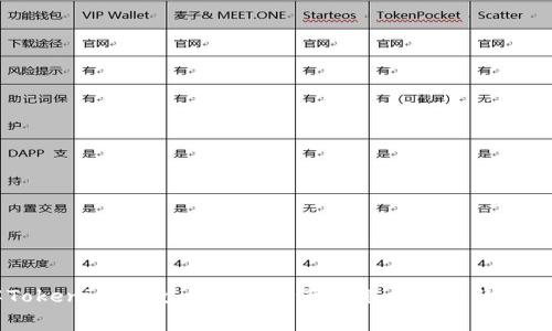 了解Tokenim空投：如何安全获得免费代币的终极指南