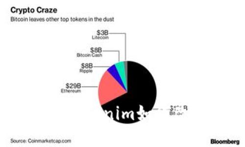 智能合约的未来：Tokenim如何改变数字资产管理