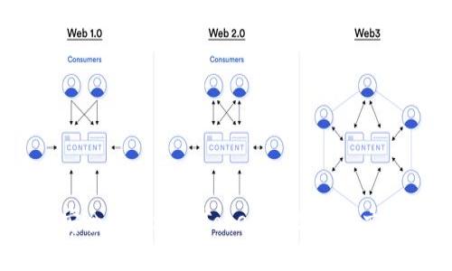 如何安全便捷地将Tokenim提币到交易所？