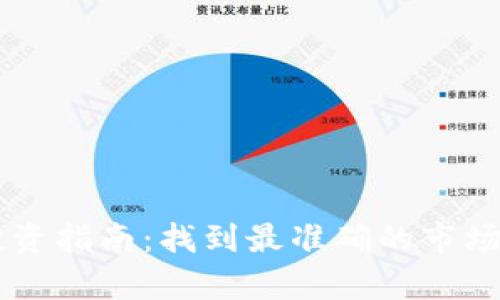币圈的投资指南：找到最准确的市场分析工具
