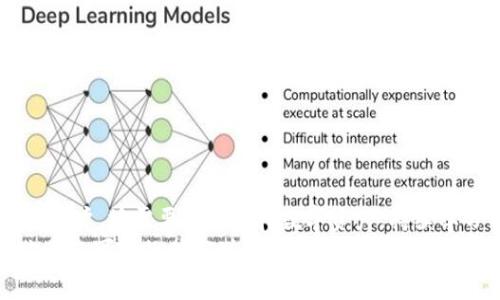   如何解决Tokenim在大陆无法交易的问题？ / 
 guanjianci Tokenim, 大陆交易, 数字资产, 交易平台 /guanjianci 

一、引言：Tokenim在大陆的现状
近年来，随着区块链和数字资产的兴起，Tokenim作为一种新兴的交易平台备受关注。然而，由于大陆对数字资产的监管政策不断收紧，Tokenim在大陆的交易困境愈发明显。这一现象不仅让投资者和交易者感到困惑，也影响了Tokenim的发展。

二、Tokenim的特点与优势
Tokenim作为一个大型的数字资产交易平台，具备多个优越特性。首先，它拥有丰富的数字资产种类，供投资者选择和交易。其次，Tokenim为用户提供了安全性高、交易速度快的服务体系，令交易更为顺畅。此外，Tokenim还定期推出各种促销活动，提升用户的交易体验，增强吸引力。

三、大陆交易受限的原因分析
那么，为什么Tokenim在大陆无法交易呢？主要原因可以归结为以下几点：
ul
    li政策监管：政府对数字资产的监管政策在日益趋严，禁止境内金融机构和个人直接参与数字货币交易。/li
    li安全隐患：数字资产市场存在一定的风险，许多投资者在初始阶段缺乏足够的知识储备，容易受到诈骗和市场波动影响。/li
    li技术门槛：部分用户可能由于对区块链技术缺乏了解，对交易过程产生疑虑，导致其对Tokenim的使用受到限制。/li
/ul

四、用户的痛点及解决方案
在面对这些挑战时，用户不可避免地会遇到一些痛点：
1. **信息不对称**：用户对Tokenim的认知不足，导致无法判断其交易安全性。
2. **交易方式单一**：由于大陆的政策限制，用户只能通过有限的渠道获取Tokenim相关信息和服务。
针对这些痛点，我们可以提出几项有效的解决方案：
ul
    li开放交流平台：建立隔离交易论坛，鼓励用户分享交易经验，增加信息透明度。/li
    li提供教育课程：通过线上线下课程，帮助用户理解数字资产及其交易方式，提高其参与度。/li
    li寻求安全的代理渠道：对于有意愿使用Tokenim进行交易的用户，建议寻找合规的代理商或代理平台。/li
/ul

五、开通Tokenim交易的途径
虽然大陆目前对Tokenim的交易政策较为严格，但仍有几种途径可以尝试：
1. **使用VPN**：一些用户通过VPN实现访问和交易Tokenim。不过，值得注意的是，这种方法风险较大，可能涉及法律问题。
2. **选择合法的海外平台**：有些国际化的交易平台也在一定程度上接入Tokenim，用户可以通过这些平台实现间接交易。
3. **法律咨询**：建议用户寻求专业律师的意见，确保自己的交易行为在法律范围内进行，避免不必要的麻烦。

六、风险控制与投资建议
在尝试Tokenim交易时，投资者需时刻保持警惕。以下是一些风险控制的建议：
ul
    li分散投资：不要将全部资金投入Tokenim，分散投资可以降低风险。/li
    li设定止损点：提前预设损失限度，以避免市场波动带来的巨大损失。/li
    li定期回顾：定期评估投资组合，及时调整策略以应对市场变化。/li
/ul

七、总结：如何把握未来机遇
尽管Tokenim在大陆无法直接交易，但这是数字资产领域快速发展的时代，各种机会和挑战并存。无论是投资者还是普通用户，均需要理性看待数字资产，持续学习相关知识，同时理性对待风险和收益。
未来，随着区块链技术的发展，相关政策或将进一步放松，Tokenim在大陆的交易将迎来新的春天。抓住这一机遇，将为你带来可观的财富增长。