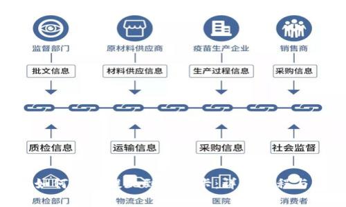Tokenim如何轻松提现到银行卡：详细流程与注意事项