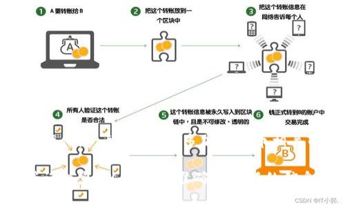 Tokenim的具体注册地可能会根据公司的设立、法律结构以及运营模式的不同而有所变化。一般来说，很多加密货币相关的项目会选择在法律环境较为宽松的地方注册，比如新加坡、开曼群岛、香港等地。

如果你对Tokenim的注册地有具体的兴趣，建议访问其官方网站或查阅相关的商业登记信息，以获取最准确和最新的信息。同时，你也可以关注其社交媒体平台，有时会在这些渠道中发布相关的更新和公告。