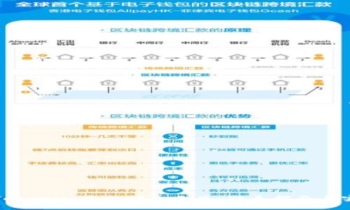 如何在Tokenim平台领养元兽：新手指南与实用技巧