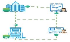   如何识别与购买高仿钱包
