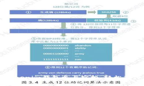 如何利用Tokenim钱包参与空投，轻松获得免费代币