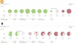 2023年多币种加密数字钱包