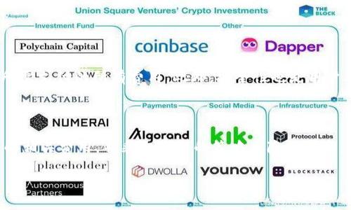 在使用Tokenim收款时，手续费的问题通常是用户较为关注的。这里我来为你提供一些相关的信息。

### Tokenim收款手续费概述

Tokenim作为一种数字货币支付解决方案，用户在进行交易时，可能会面临一定的手续费。具体的收费标准通常依赖于多个因素，包括但不限于交易金额、支付方式以及货币种类等。

手续费种类

Tokenim的手续费主要可以分为以下几类：

1. **交易手续费**：每笔交易都会产生一定的手续费，这通常是固定金额或者是交易金额的一定比例。
   
2. **提现手续费**：将账户中的数字资产提现到传统银行账户或其他钱包时，Tokenim可能会收取提现手续费。
   
3. **转换手续费**：如果用户需要在不同数字货币之间进行转换，可能会面临转换手续费。

手续费的计算方式

在Tokenim上，手续费的计算方式通常是透明的。在进行交易前，系统会明确显示需要支付的手续费金额，让用户能够清晰地了解交易的总成本。

如何降低手续费

为了减少交易成本，用户可以采取以下几种策略：

1. **选择合适的支付时间**：在高峰期进行交易时，手续费通常会较高。用户可以选择在低峰时段进行交易。
   
2. **使用平台优惠**：Tokenim可能会为某些交易方式提供优惠，用户可以密切关注相关活动。
   
3. **合理安排提现频率**：尽可能减少提现次数，可以降低提现手续费的累积。

手续费的透明性和安全性

Tokenim承诺所有费用都会在交易开始前进行透明化展示，确保用户可以清晰知晓自己所需支付的所有费用。此外，安全性也是用户考虑手续费的重要因素，安全可靠的支付环境能够降低用户因手续费而造成的经济损失。

### 结尾

总的来说，使用Tokenim收款时，确实存在手续费的问题。用户在进行交易时，需要仔细了解相关费用，并采取适当的策略来降低成本。 

如需更多详细信息，建议访问Tokenim的官方网站或联系客户支持。