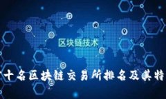 全球前十名区块链交易所