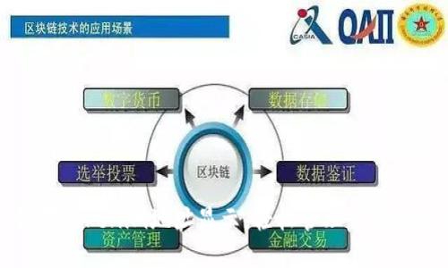 如何设置Tokenim地址显示，轻松管理你的数字资产