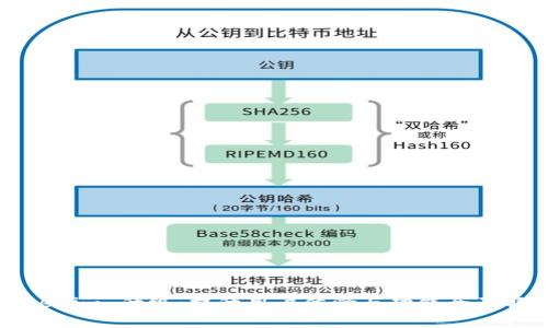 Tokenim 升级：提升用户体验与功能全面解析