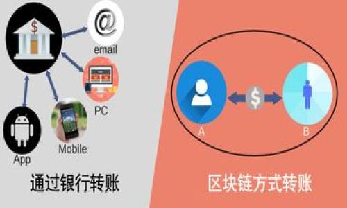 

比特币与TokenIM：如何利用区块链技术提升数字资产管理