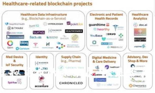 Tokenim虚拟货币的未来展望：是否真的能实现？