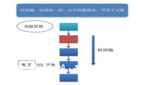 u钱包放款政策解析：最新动态与使用指南