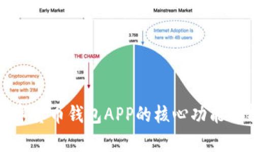 数字货币钱包APP的核心功能解析