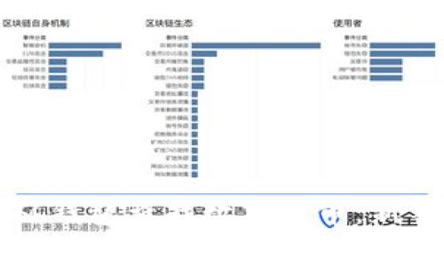 如何从钱包查找数字货币：新手指南