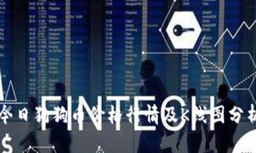 今日狗狗币价格行情及K线图分析