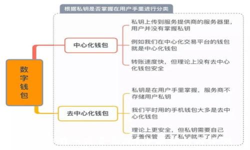  
欧意交易所是否正规？全面分析与评测
