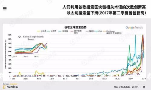 如何将Tokenim提币到火币交易所的详细步骤指南