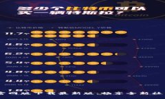 BTOK官网版下载最新版：畅