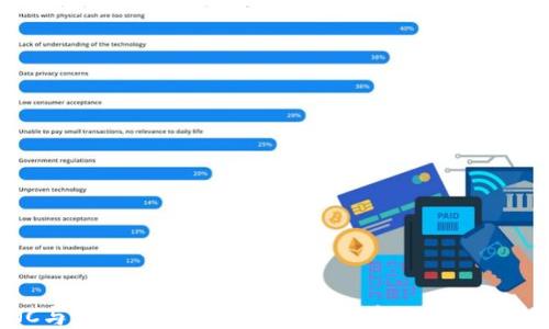 
KNC与Tokenim的合作：推动区块链行业新机遇