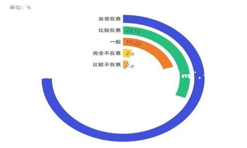看起来您提到的“tokenim”可能是一个特定的工具、平台或者某种技术相关的术语。为了帮助您更好地理解和使用“tokenim”，我将提供一份内容大纲和相关信息，假设“tokenim”是一个与加密货币或区块链技术相关的工具。

### 和关键词


如何高效使用Tokenim进行加密货币管理
