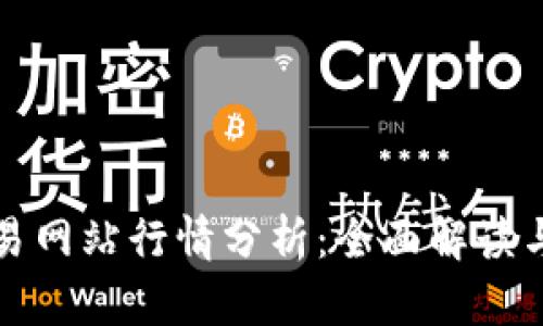 以太坊交易网站行情分析：全面解读与投资策略