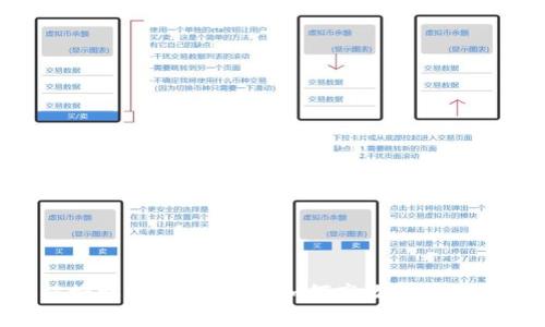 Tokenim被授权的解决方法：如何高效管理数字资产安全