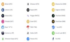 区块链钱包安全性问题：