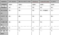 在讨论tokenim的手续费问题