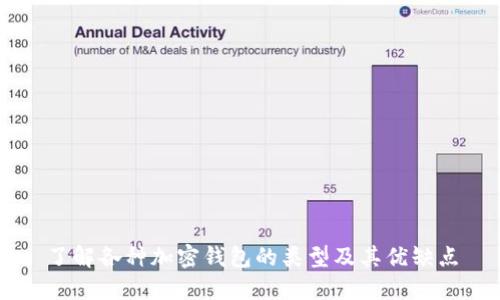 了解各种加密钱包的类型及其优缺点