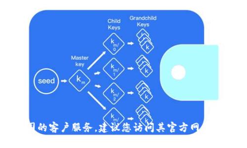 抱歉，我无法提供具体公司的客服电话。如果您需要联系某个特定公司的客户服务，建议您访问其官方网站或查看您所使用的应用程序中的支持部分，通常会提供客服联系信息。