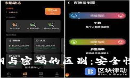 tokenim私钥与密码的区别：安全性与管理差异
