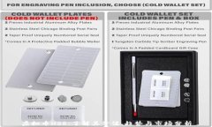 虚拟币HSR：了解其价值、