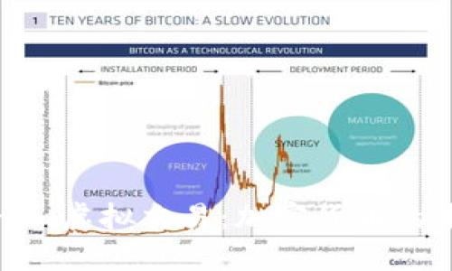 探索Tokenim虚拟交易：加密货币的未来与挑战
