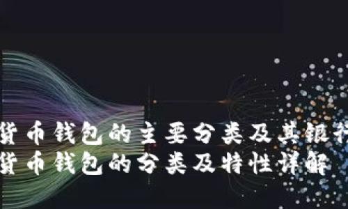 数字货币钱包的主要分类及其银行功能
数字货币钱包的分类及特性详解