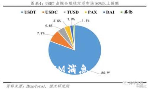 如何恢复TokenIM消息:一步一步的指南