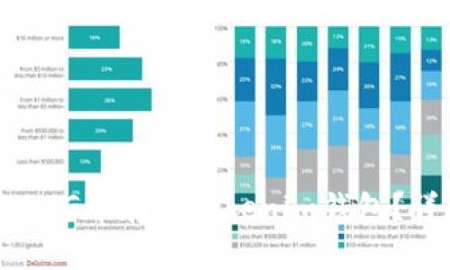 如何将OMG币存入Tokenim钱包？详尽指南