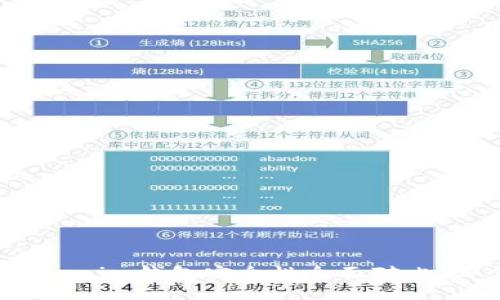TP钱包与Tokenim钱包安全性全面对比：哪个更可信？
